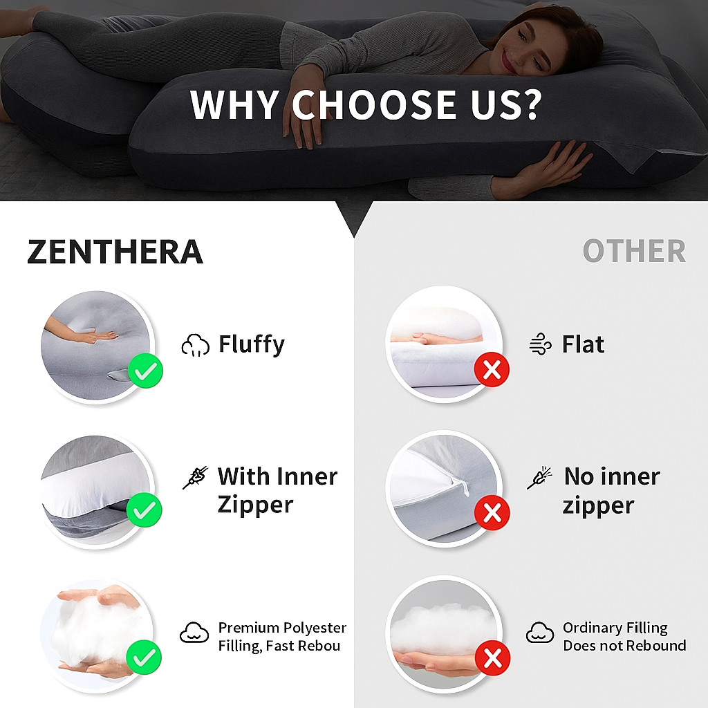 The Pregnancy Pillow